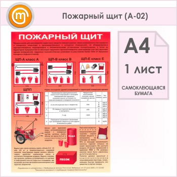 Плакат «Пожарный щит» (А-02, самоклеящаяся бумага, А4, 1 лист)